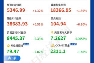 莫斯利：对三连败感到失望 我们必须要对自己负责